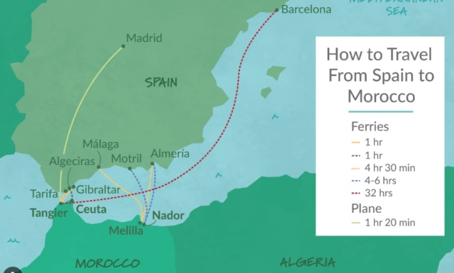 Ferry options from Spain to Morocco